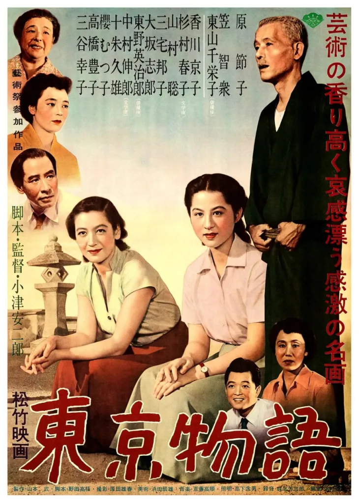 东京物语 (1953)|剧情|家庭