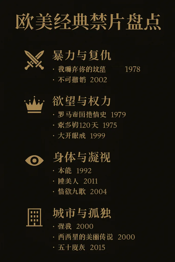 欧美经典禁片盘点｜从政治隐喻到欲望寓言的十部必看 专题封面