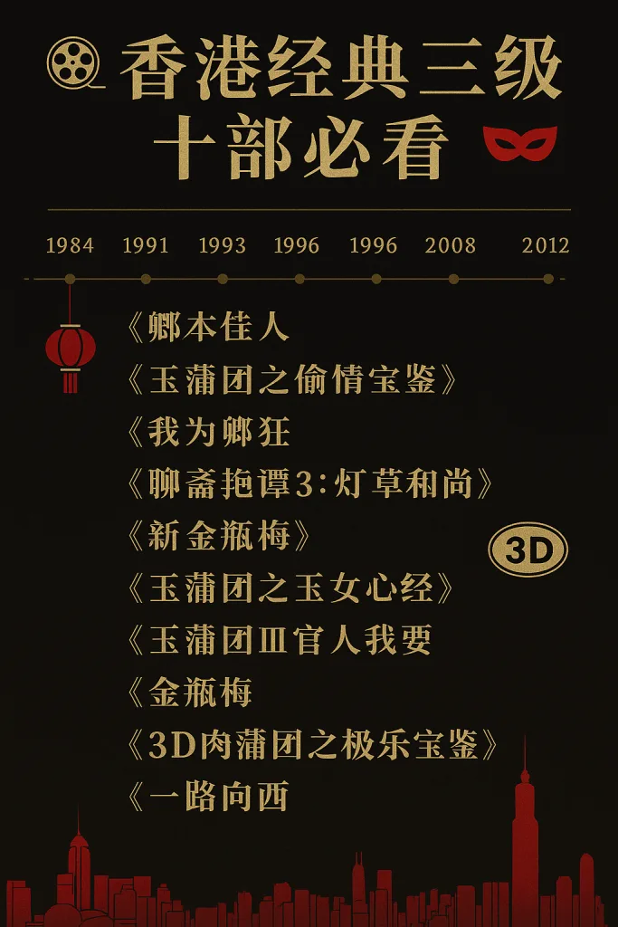 十大必看香港经典三级片｜从80年代到2010年代的类型轨迹 专题封面