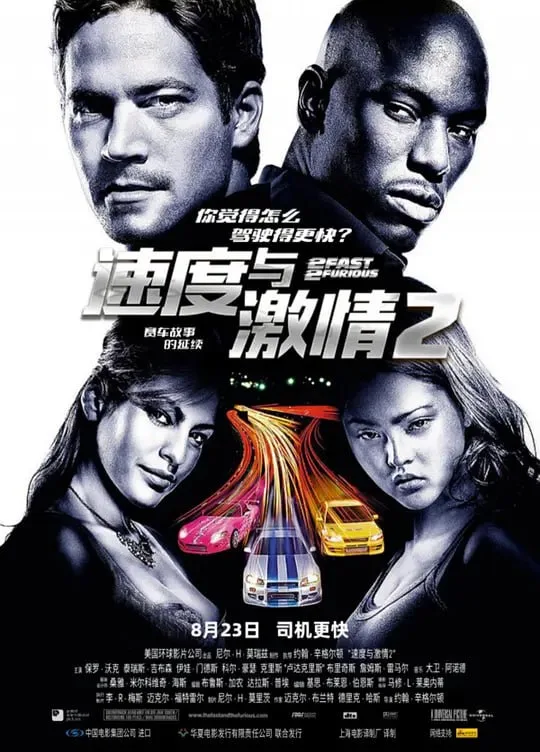 速度与激情2（2003）｜动作｜犯罪
